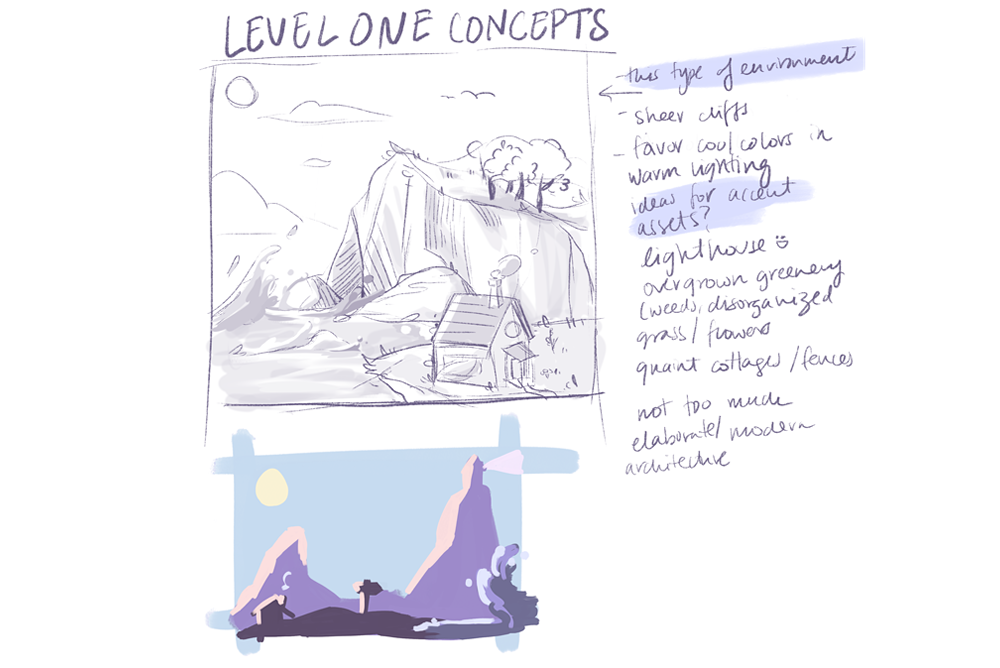 level 1 concept art